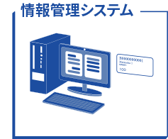 松岡技研の〈CONVEYOR〉の特徴