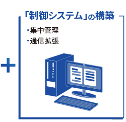 松岡技研の無軌道AGVの特徴